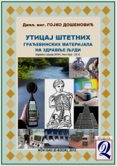 Dipl. ing. Gojko Došenović: UTICAJ ŠTETNIH GRAĐEVINSKIH MATERIJALA NA ZDRAVLJE LJUDI (Elektronsko izdanje, Novi Sad - 2012)